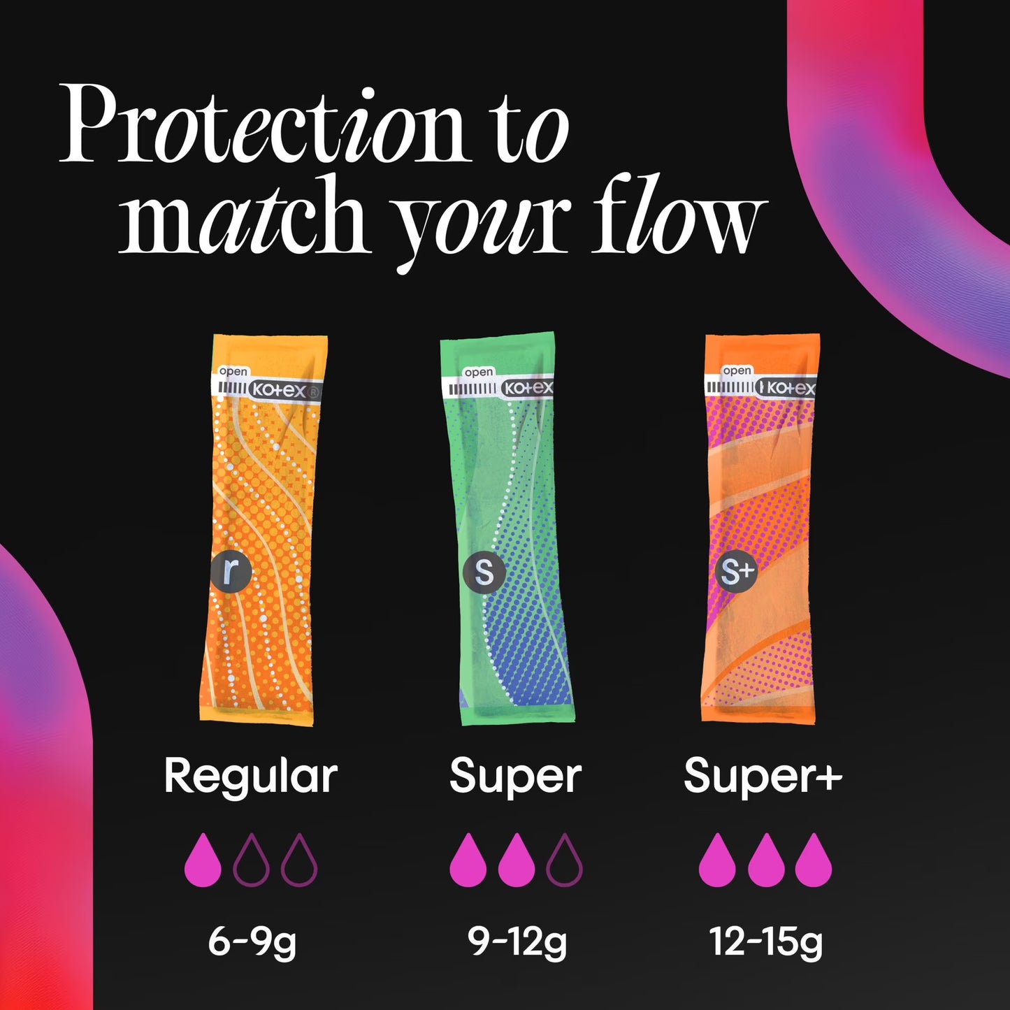 Compact Tampons, Super Absorbency